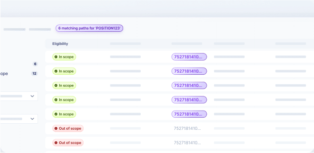 Exchange Traded Derivatives Reporting